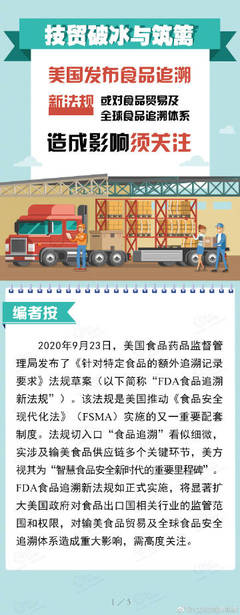 中國海關(guān)雜志 洞察貿(mào)易食品新趨勢