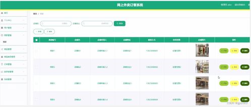 springboot網(wǎng)上外賣訂餐系統(tǒng) f632m 如何選擇高質(zhì)量的計算機畢業(yè)設(shè)計